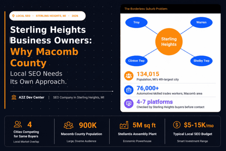 Sterling Heights Business Owners: Why Macomb County Local SEO Needs Its Own Approach