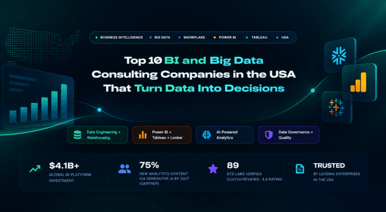 Top 10 BI and Big Data Consulting Companies in the USA That Turn Data Into Decisions