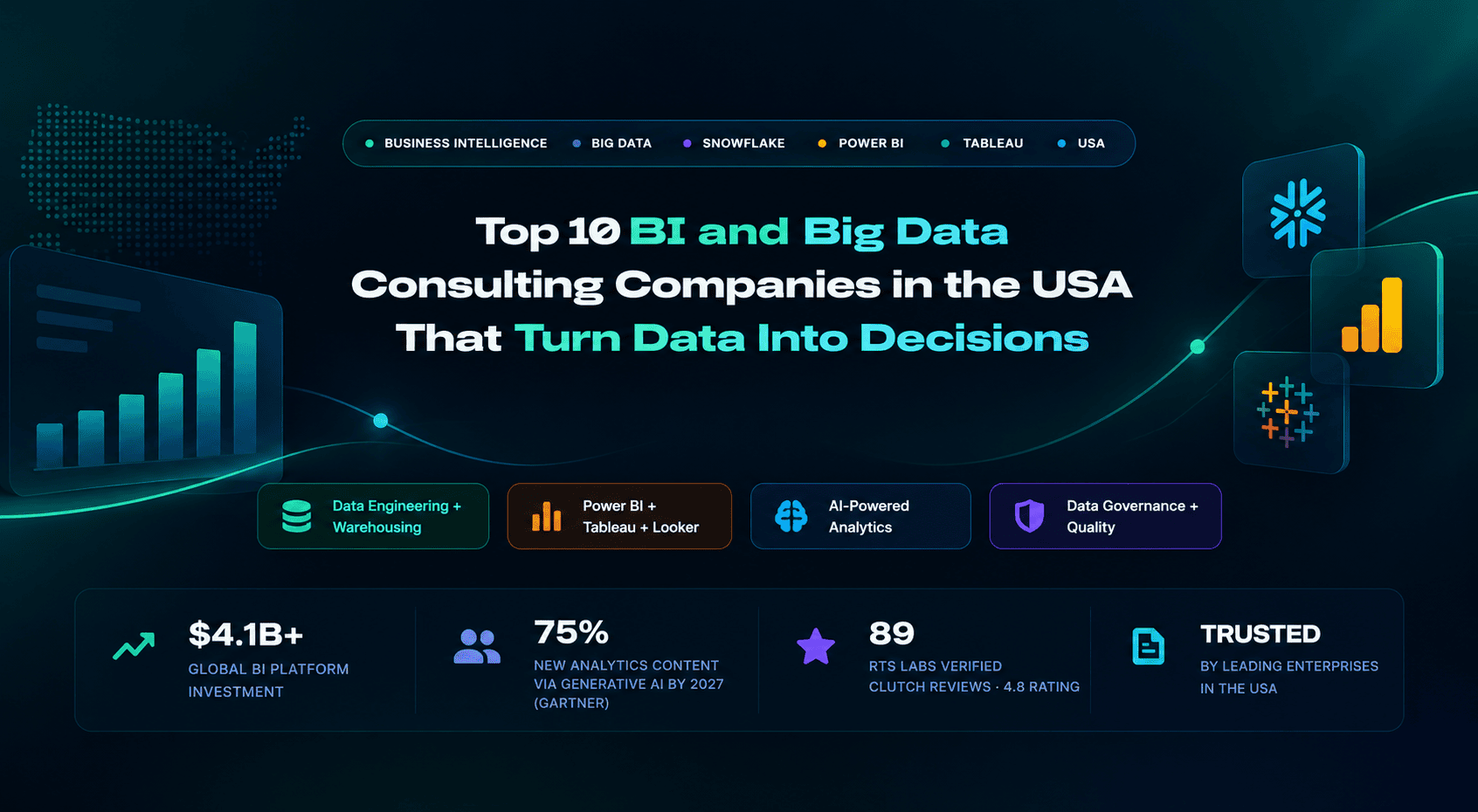Top 10 BI & Big Data Consulting Companies USA