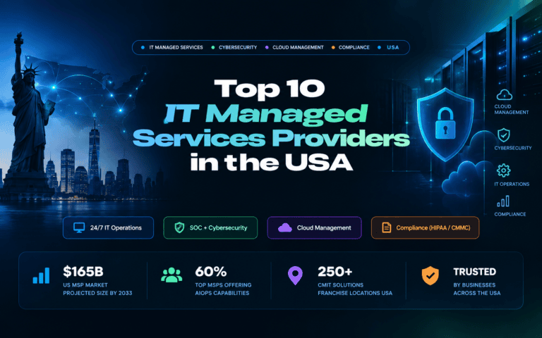 Top 10 IT Managed Services Providers in the USA That Keep Businesses Secure, Compliant, and Running