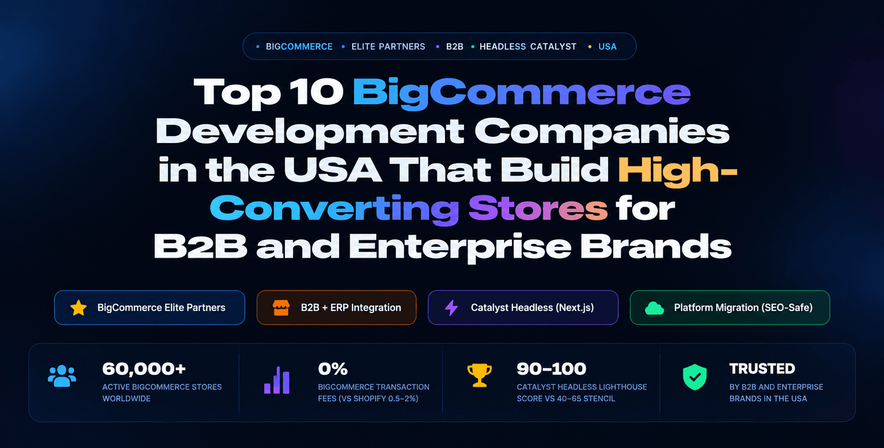 top 10 bigcommerce development companies in USA