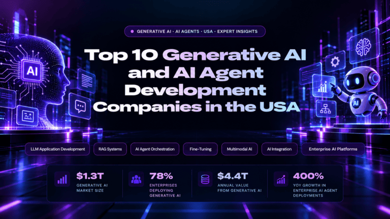 Top 10 Generative AI and AI Agent Development Companies in the USA (2026)