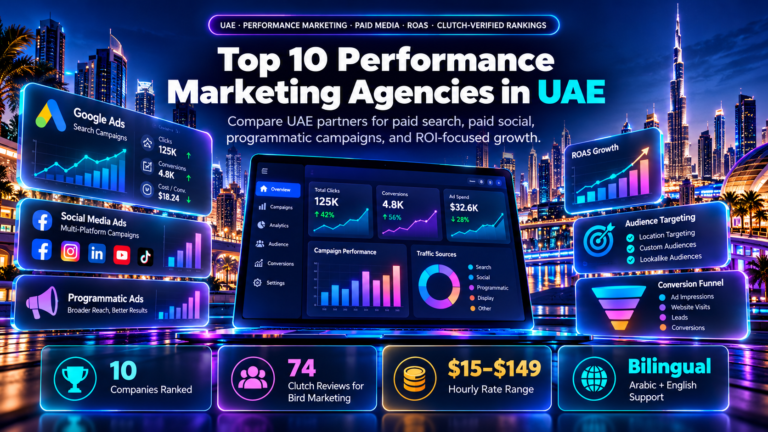 Top 10 Performance Marketing Agencies in UAE (2026)