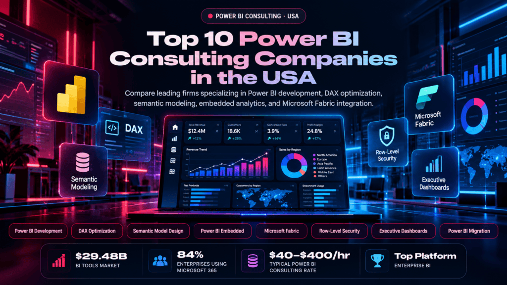 Top 10 Power BI Consulting Companies in the USA (2026)