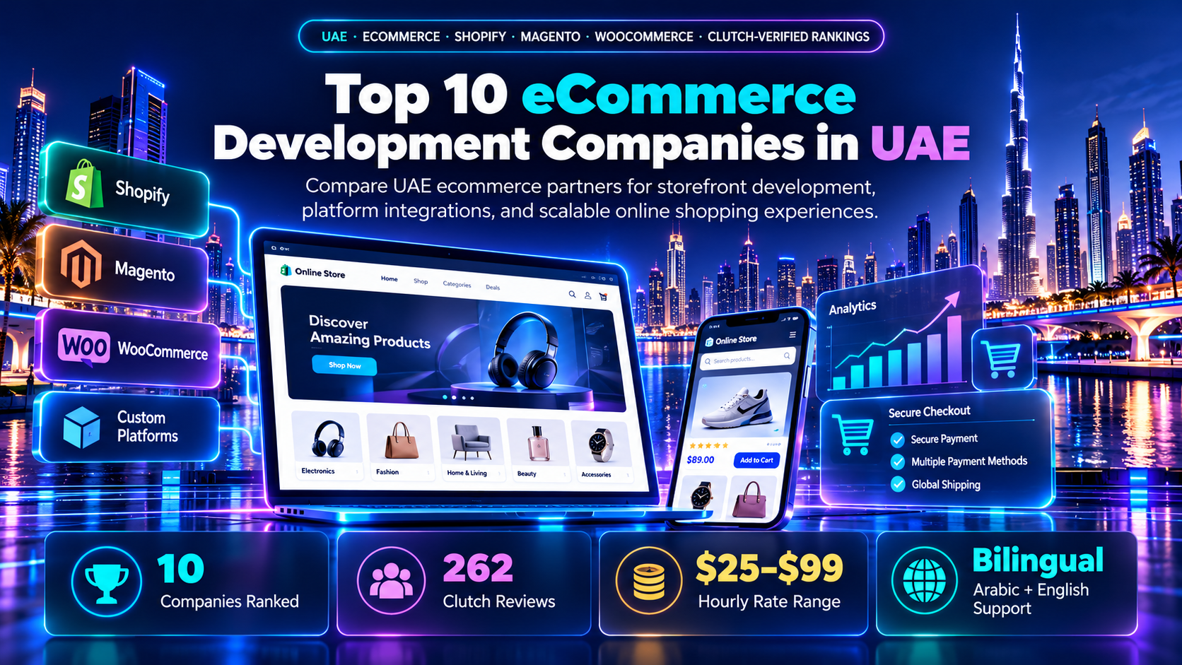 Top 10 eCommerce Development Companies in UAE (2026)